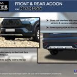 Toyota Hycross Body Kit